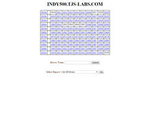 Tablet Screenshot of indy500.tjs-labs.com